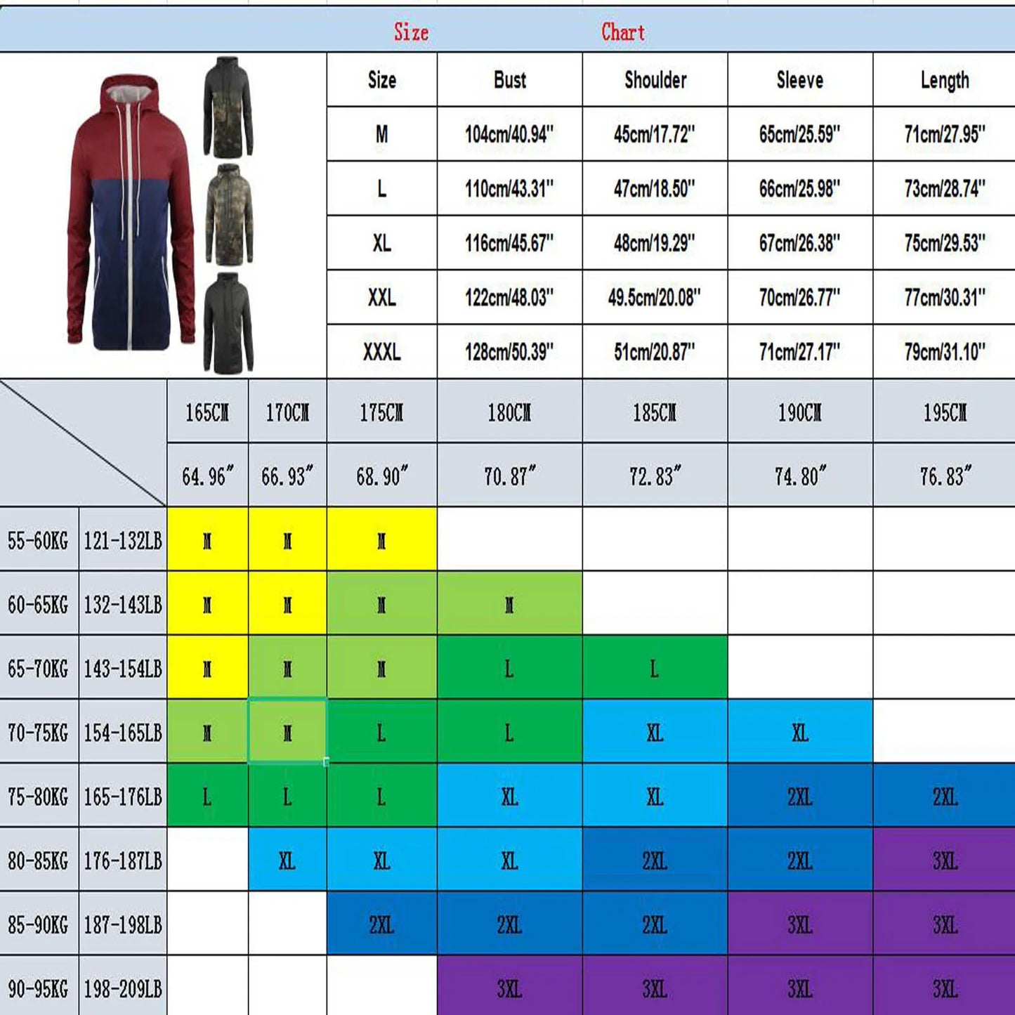 Jacket Men Waterproof Warm Windbreaker Mens Clothing Spring Autumn Outwear Camouflage Patchwork Jackets 2024